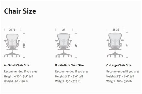 buy herman miller aeron size a|herman miller size b chart.